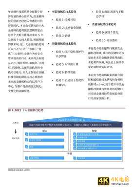 蚂蚁集团：2021全球10大金融科技趋势-第3张图片-90博客网