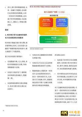 蚂蚁集团：2021全球10大金融科技趋势-第10张图片-90博客网