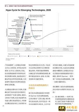 蚂蚁集团：2021全球10大金融科技趋势-第20张图片-90博客网