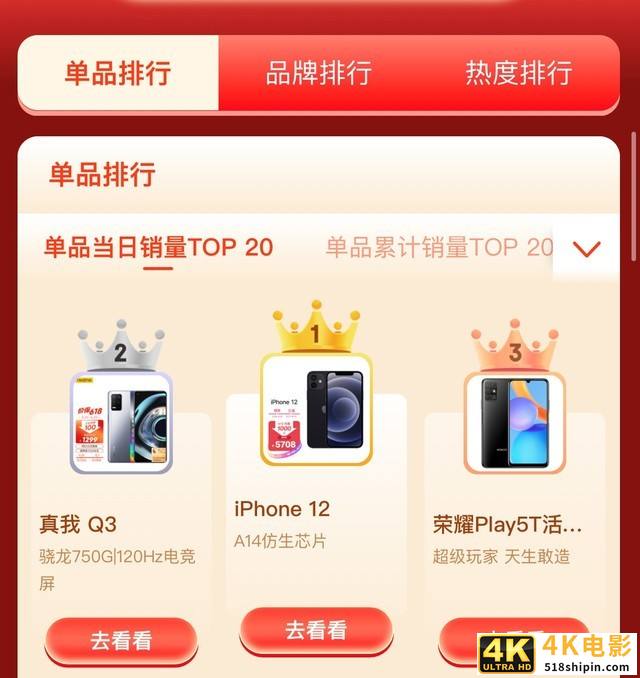 618手机开门红一小时榜单 各价位段第一都是谁？-第2张图片-90博客网