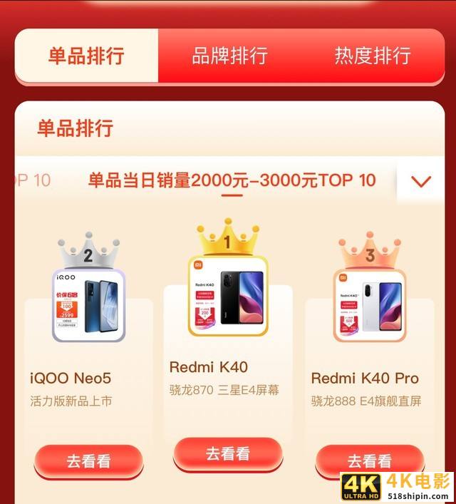 618手机开门红一小时榜单 各价位段第一都是谁？-第7张图片-90博客网