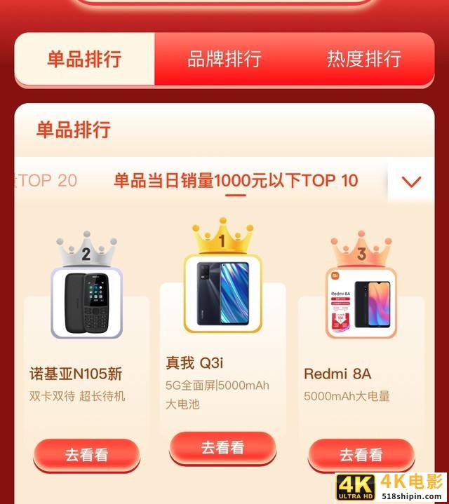 618手机开门红一小时榜单 各价位段第一都是谁？-第4张图片-90博客网