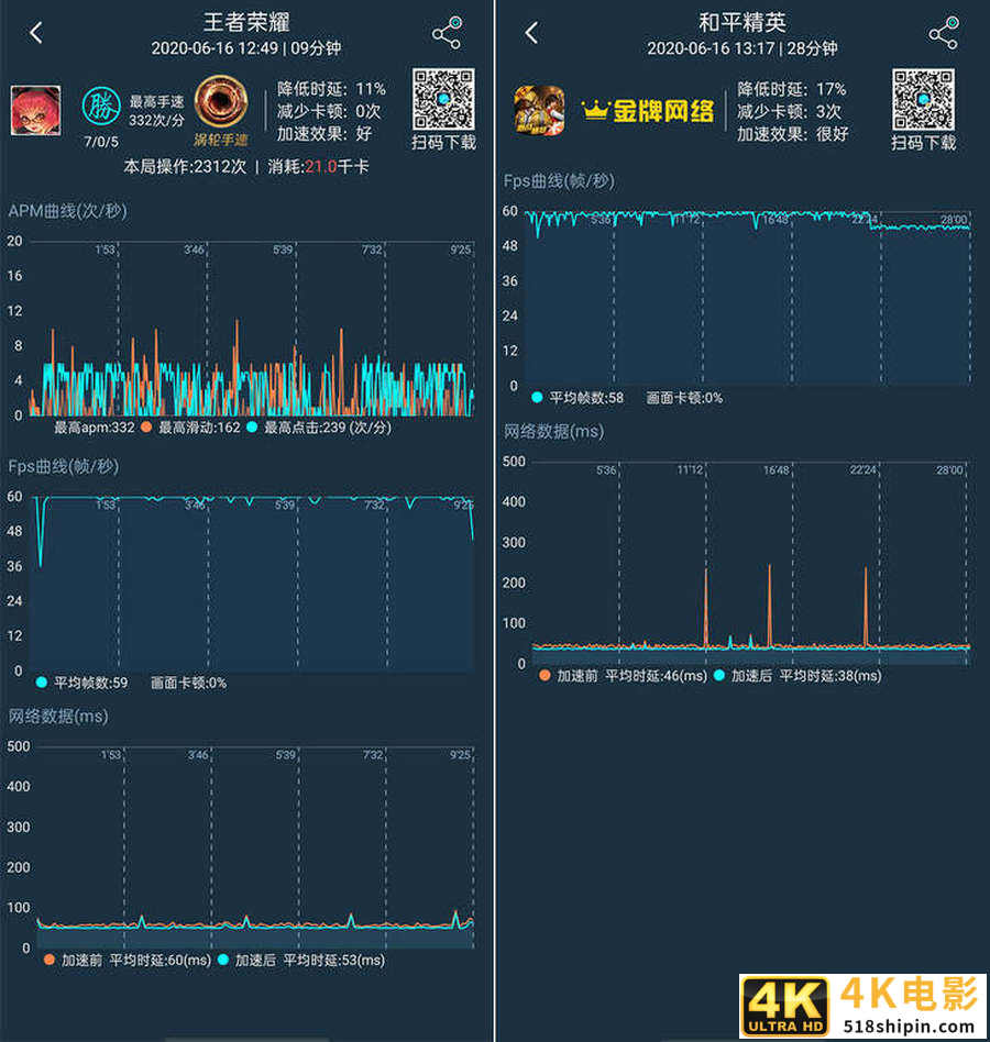 主流手机芯片性能排行，看看哪款可以满足你-第10张图片-90博客网