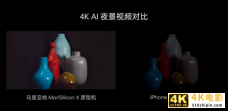 芯片之战,中国品牌离苹果还有多远?-第3张图片-90博客网 芯片之战,中国品牌离苹果还有多远?-第3张图片-90博客网
