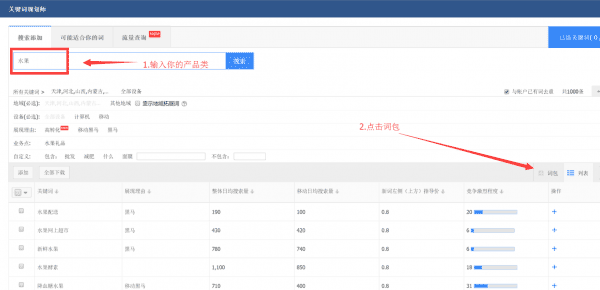 为什么有的SEO做了3年还是没有流量?什么是对的方向?-第9张图片-90博客网