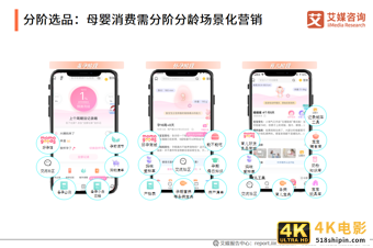 母婴人群营销报告:2021市场规模接近5万亿,早阶群体营销价值高-第14张图片-90博客网 母婴人群营销报告:2021市场规模接近5万亿,早阶群体营销价值高-第14张图片-90博客网