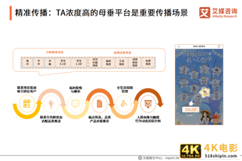 母婴人群营销报告：2021市场规模接近5万亿，早阶群体营销价值高-第15张图片-90博客网