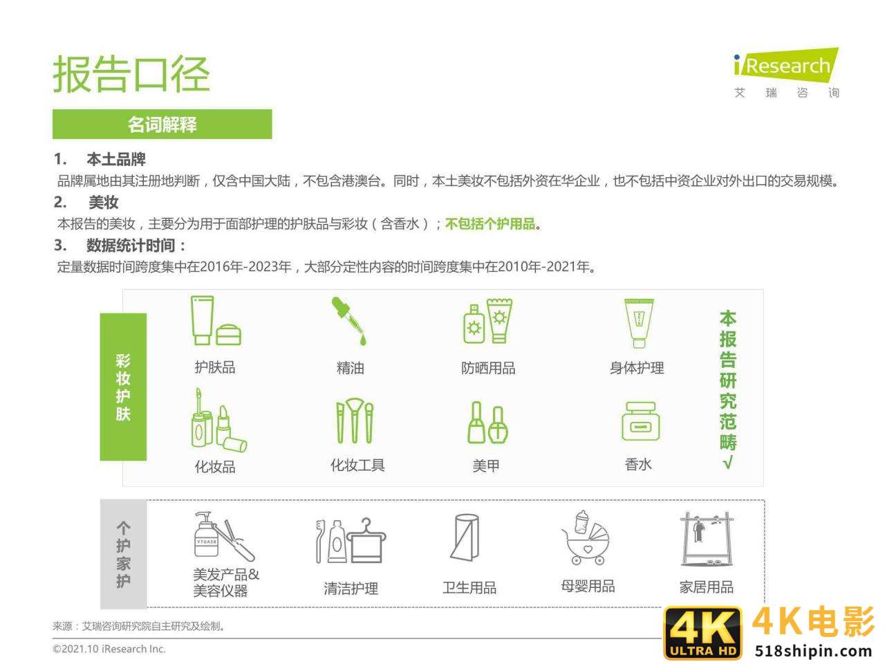 2021年中国本土美妆行业研究报告-第3张图片-90博客网