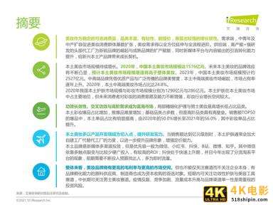2021年中国本土美妆行业研究报告-第2张图片-90博客网