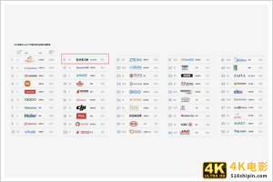 这家在海外力压腾讯拳打亚马逊的中国公司，也逃不掉抄袭的原罪？-第2张图片-90博客网