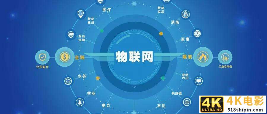“机器换人”时代已来临，为自己谋划“出路和机遇”，势在必行！-第3张图片-90博客网