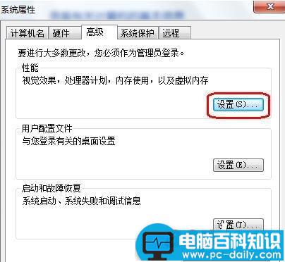 打开AVI格式的视频提示COM Surrogate已停止工作-第2张图片-90博客网