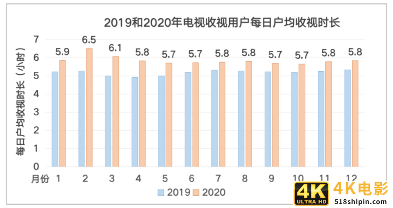 数字化连接时代，品牌如何抓住私域“留量”？-第5张图片-90博客网