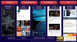 数字化连接时代，品牌如何抓住私域“留量”？-第8张图片-90博客网