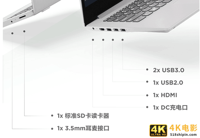 国民轻薄本 联想IdeaPad14s 2020到底哪里好？-第5张图片-90博客网