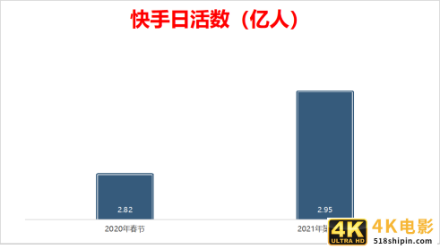“背刺”快手，摩根士丹利在想什么？-第1张图片-90博客网