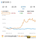 “背刺”快手，摩根士丹利在想什么？-第2张图片-90博客网