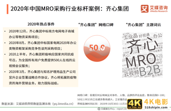 MRO采购行业报告：市场规模达2.57万，走向垂直化和精细化-第19张图片-90博客网