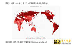 2021新业态商业趋势报告：风口上的新业态，如何越走越好？-第1张图片-90博客网