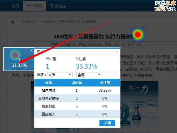 教你如何玩转CNZZ热点图？-第2张图片-90博客网