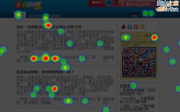 教你如何玩转CNZZ热点图？-第3张图片-90博客网