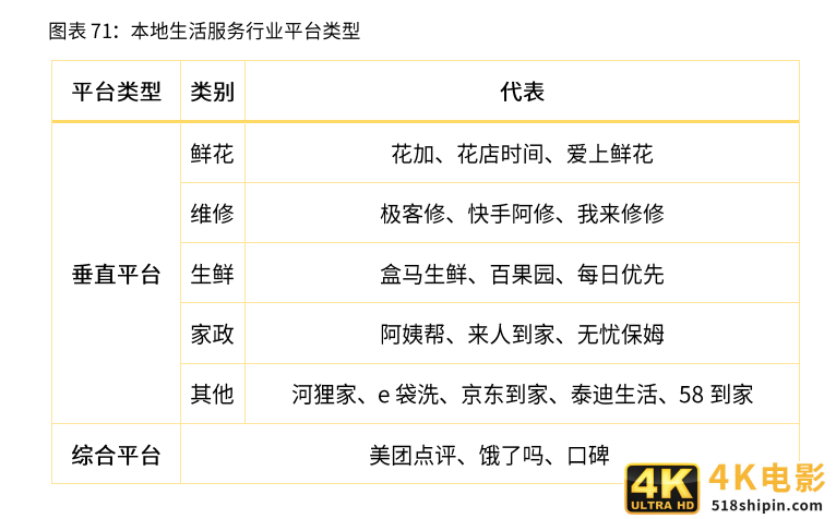 2021新业态商业趋势报告：风口上的新业态，如何越走越好？-第18张图片-90博客网