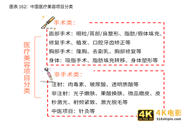 2021新业态商业趋势报告：风口上的新业态，如何越走越好？-第23张图片-90博客网