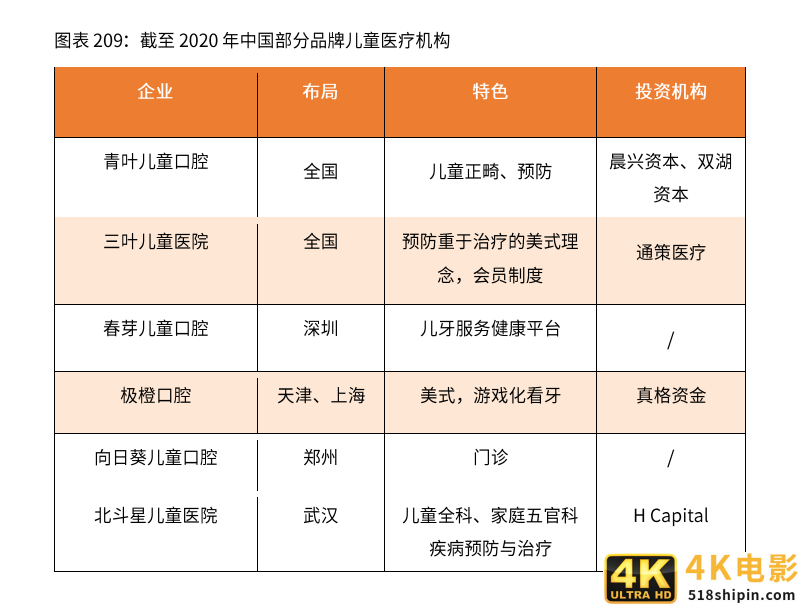 2021新业态商业趋势报告：风口上的新业态，如何越走越好？-第28张图片-90博客网