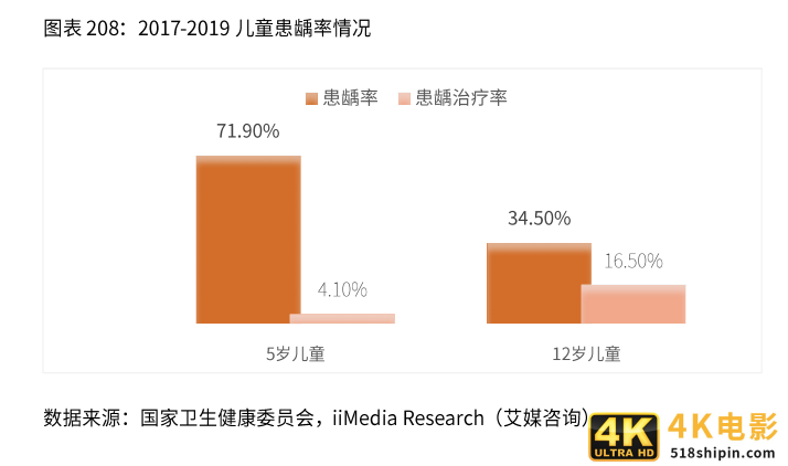 2021新业态商业趋势报告：风口上的新业态，如何越走越好？-第27张图片-90博客网