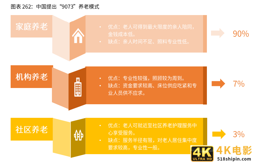 2021新业态商业趋势报告：风口上的新业态，如何越走越好？-第38张图片-90博客网