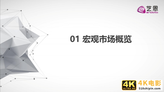 2020年前三季度美妆护肤行业内容营销报告-第3张图片-90博客网