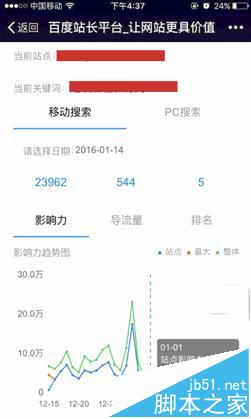 百度站长平台中的关键词影响力工具是什么该怎么利用?-第4张图片-90博客网 百度站长平台中的关键词影响力工具是什么该怎么利用?-第4张图片-90博客网