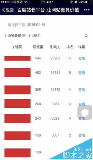 百度站长平台中的关键词影响力工具是什么该怎么利用?-第2张图片-90博客网 百度站长平台中的关键词影响力工具是什么该怎么利用?-第2张图片-90博客网