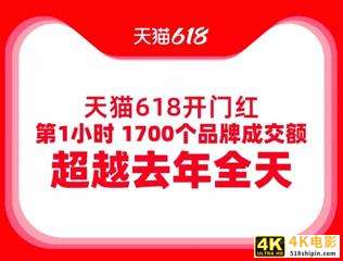 解密京东天猫苏宁618首日战报数据和背后供应链物流运作-第6张图片-90博客网