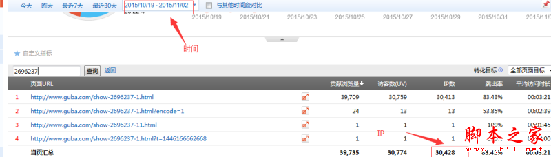 SEOer必看：如何通过百度知道带来大量网站流量的引流技巧-第3张图片-90博客网