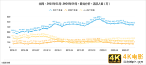 2020年倒下的风口：融资几百亿，只剩一地鸡毛-第2张图片-90博客网