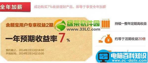 余额宝元宵理财产品 余额宝元宵理财购买方法-第1张图片-90博客网