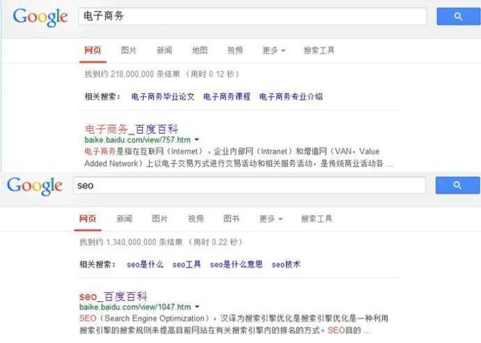 seo教程:看百度的12个优化手段,跟百度学seo-第1张图片-90博客网 seo教程:看百度的12个优化手段,跟百度学seo-第1张图片-90博客网