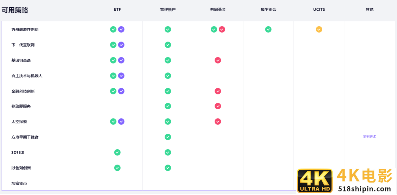 “女版巴菲特”下注千万美元,小鹏汽车跌势仍难止?-第1张图片-90博客网 “女版巴菲特”下注千万美元,小鹏汽车跌势仍难止?-第1张图片-90博客网