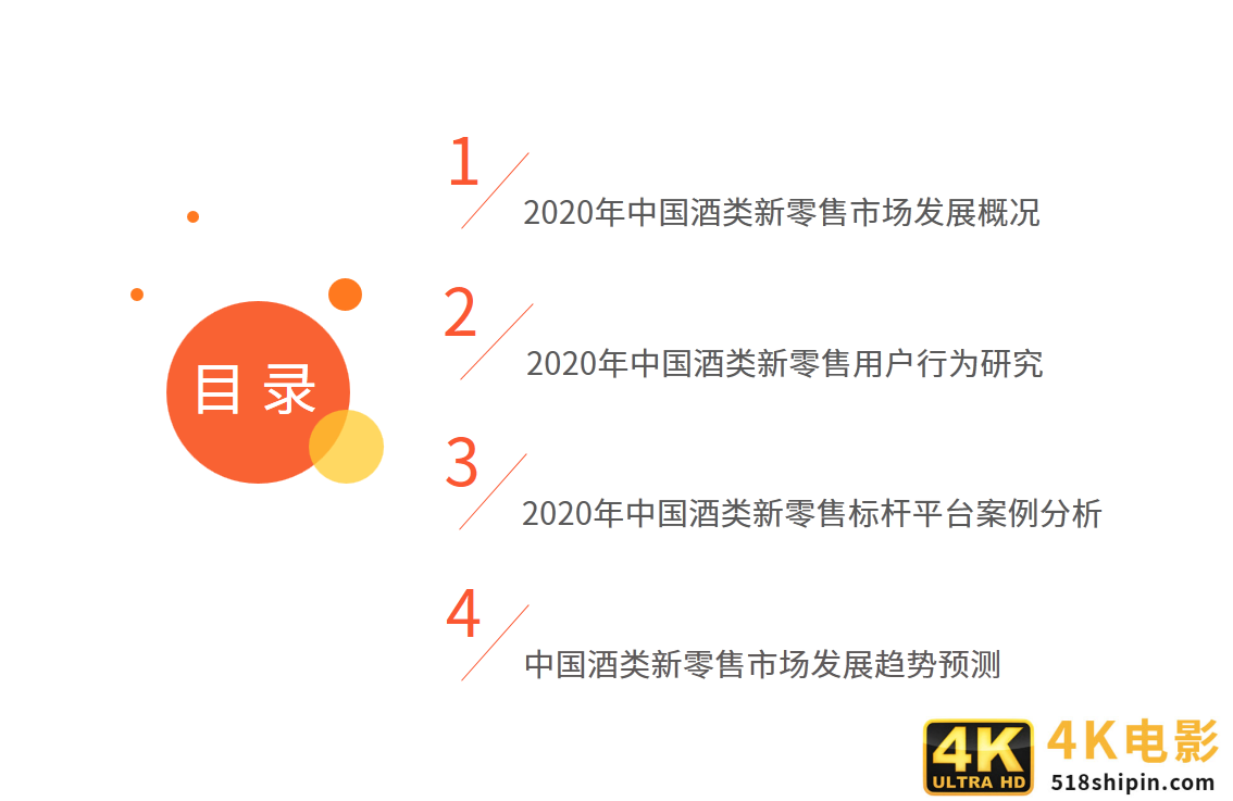 中国酒类新零售研究报告：2021年市场规模将突破1360亿元-第1张图片-90博客网