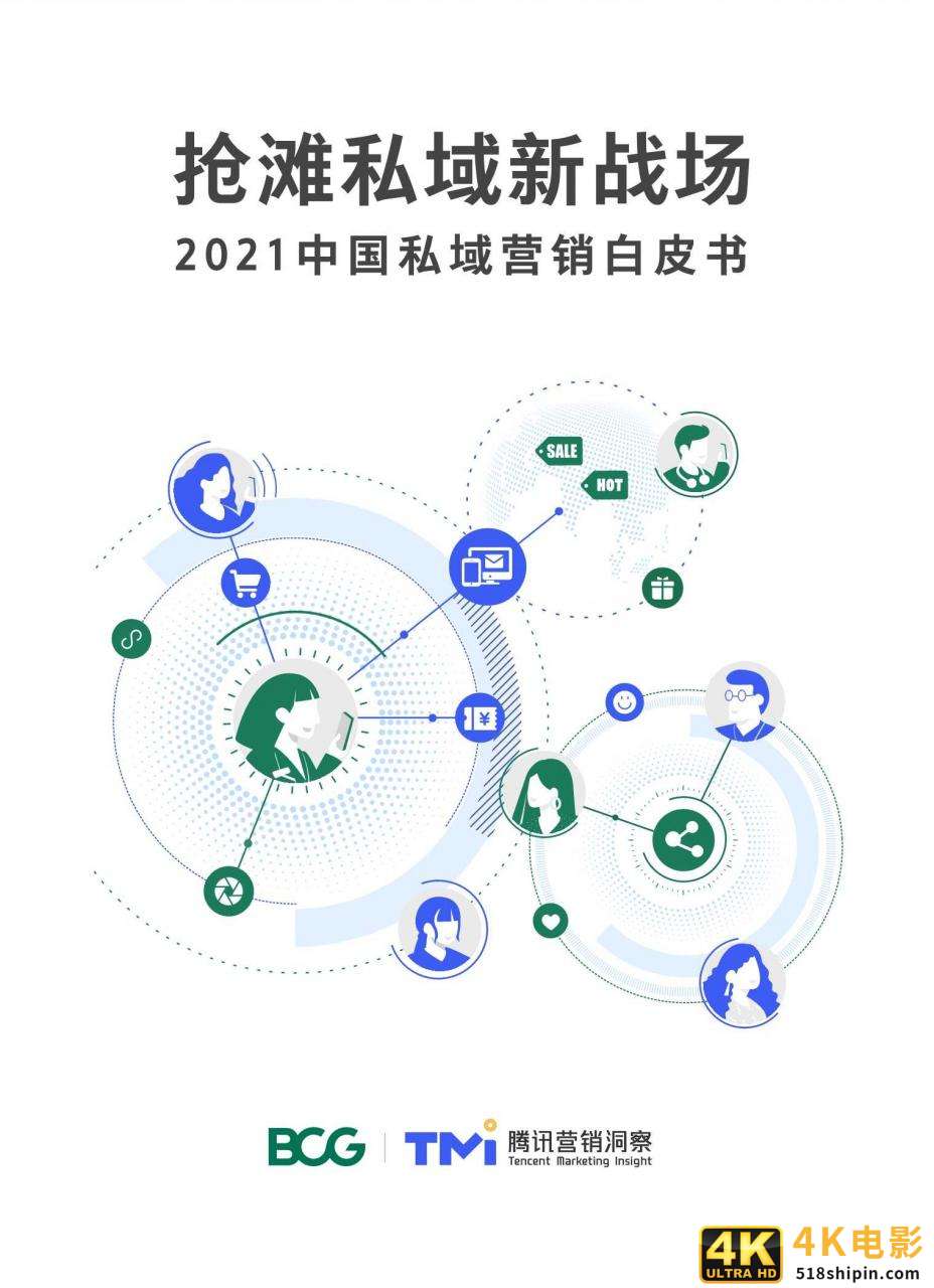 抢滩私域新战场：2021中国私域营销白皮书-第1张图片-90博客网