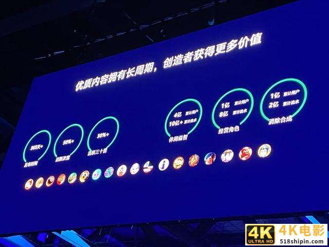 微信公开课 PRO 全汇总：张小龙缺席，但微信发布 5 个重磅干货-第11张图片-90博客网