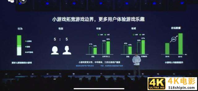 微信公开课 PRO 全汇总：张小龙缺席，但微信发布 5 个重磅干货-第12张图片-90博客网