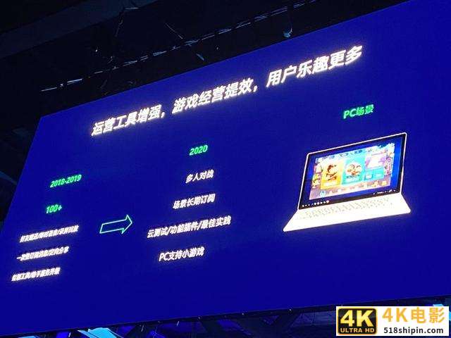 微信公开课 PRO 全汇总：张小龙缺席，但微信发布 5 个重磅干货-第14张图片-90博客网