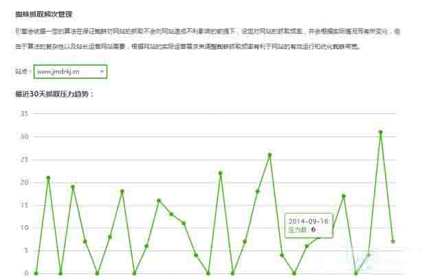 360搜索再次更新 新功能对站长更贴心-第2张图片-90博客网