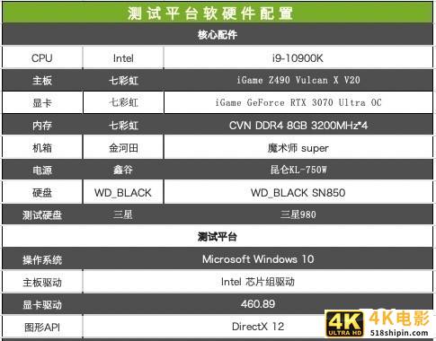 三星980固态硬盘评测：DRAMless的全功率高效能之选-第7张图片-90博客网