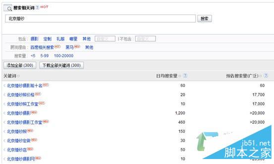 如何寻找关键词？查找最新的热门关键词方法-第5张图片-90博客网
