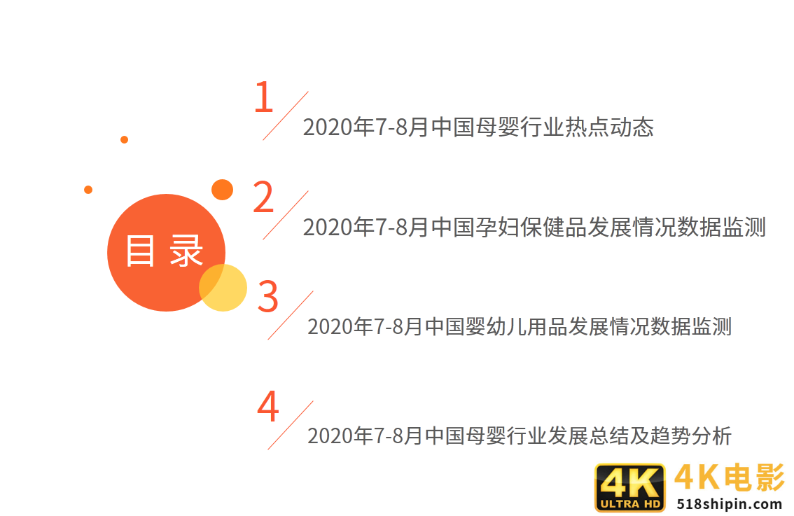 中国母婴行业报告：叶酸、燕窝等成为孕妇保健品重点消费产品-第1张图片-90博客网