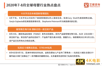 中国母婴行业报告：叶酸、燕窝等成为孕妇保健品重点消费产品-第2张图片-90博客网