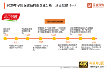 中国母婴行业报告：叶酸、燕窝等成为孕妇保健品重点消费产品-第7张图片-90博客网